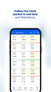 İşCep: Banking & Finance (Wear OS) 10.3.1 screenshot 4