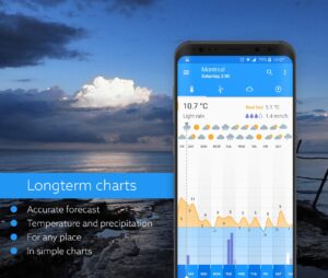 Klara weather 1.7.6 screenshot 5