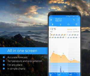 Klara weather 1.7.5 screenshot 1