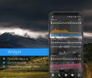 Klara weather 1.7.5 screenshot 2