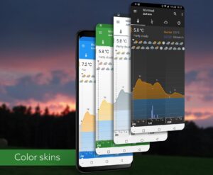 Klara weather 1.7.5 screenshot 3