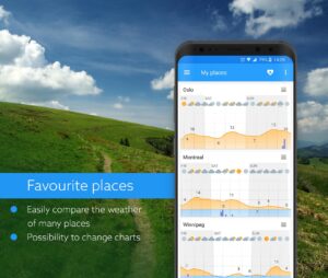 Klara weather 1.7.5 screenshot 4