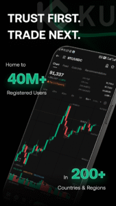 KuCoin: Buy Bitcoin & Crypto 3.130.5 screenshot 1