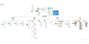 miMind - Easy Mind Mapping 8.39 screenshot 12