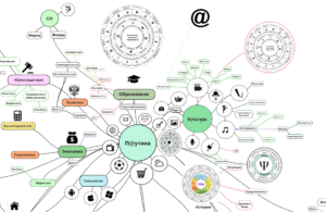 miMind - Easy Mind Mapping 8.39 screenshot 9