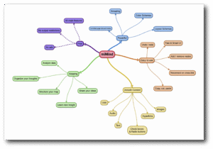 miMind - Easy Mind Mapping 8.39 screenshot 1
