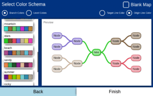 miMind - Easy Mind Mapping 8.39 screenshot 19