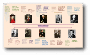 miMind - Easy Mind Mapping 8.39 screenshot 6