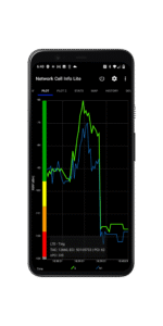 Network Cell Info Lite & Wifi 7.2.22 screenshot 7