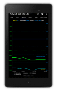 Network Cell Info Lite & Wifi 7.2.18 screenshot 12
