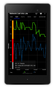 Network Cell Info Lite & Wifi 7.2.18 screenshot 13