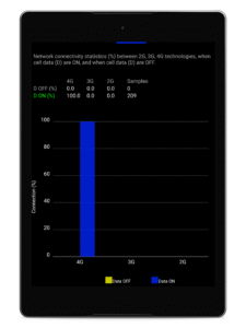 Network Cell Info Lite & Wifi 7.2.18 screenshot 22