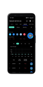 Network Cell Info Lite & Wifi 7.2.18 screenshot 5