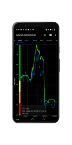 Network Cell Info Lite & Wifi 7.2.18 screenshot 7