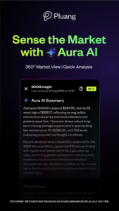 Pluang:Trading Stocks & Crypto 6.4.8 screenshot 6