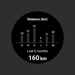 adidas Running: Run tracker 13.50 screenshot 9