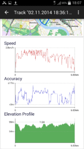 Russian Topo Maps 7.8.0 free screenshot 6