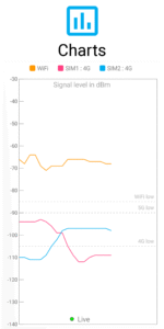 Signal Strength 29.0.1 screenshot 6
