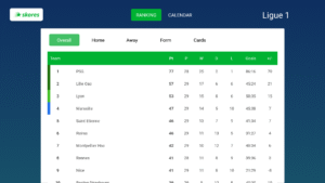 SKORES - Live Football Scores 2.0.2 screenshot 16