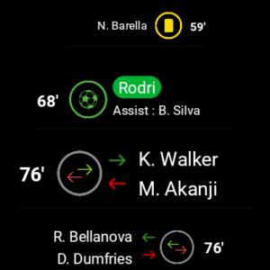 SKORES - Live Football Scores 2.0.2 screenshot 20