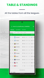 SKORES - Live Football Scores 3.4.5 screenshot 5