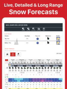 Snow-Forecast.com 7.7.2 screenshot 9