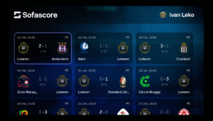 Sofascore: Live Sports Scores screenshot 12