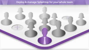 Splashtop Business screenshot 1