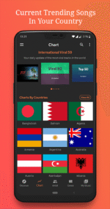 Trending Viral Music Charts 2.20 screenshot 2
