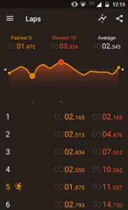 Stopwatch Timer 3.2.72 screenshot 7