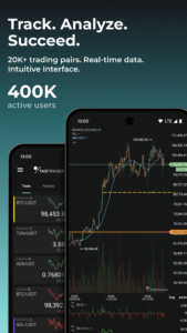 TabTrader: Crypto Terminal 7.4.3 screenshot 1
