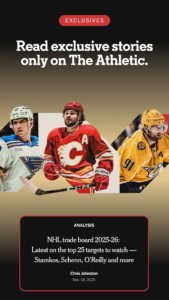 The Athletic: All Sports News 13.83.0 screenshot 8