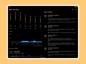 Today Weather:Data by NOAA/NWS 2.3.0-22.080625 screenshot 13