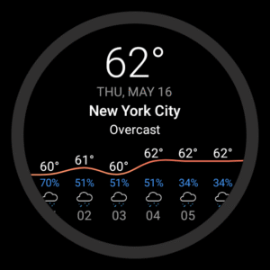 Today Weather:Data by NOAA/NWS 2.3.0-22.080625 screenshot 19