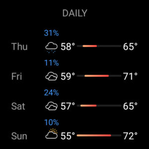 Today Weather:Data by NOAA/NWS 2.3.0-22.080625 screenshot 24