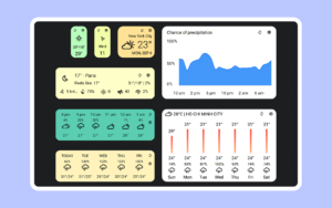 Today Weather:Data by NOAA/NWS 2.3.0-21.020625 screenshot 8