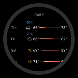 Today Weather:Data by NOAA/NWS 1.0.1-5 screenshot 21