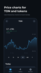Tonkeeper — TON Wallet 5.1.4 screenshot 4