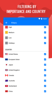 Tradays FX Economic Calendar 4.56 screenshot 4