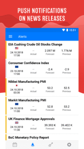 Tradays FX Economic Calendar 4.56 screenshot 5