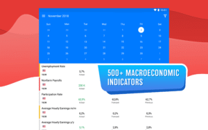 Tradays FX Economic Calendar 4.56 screenshot 6