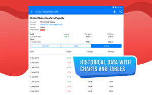 Tradays FX Economic Calendar 4.56 screenshot 8