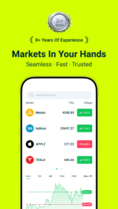 Trade W - Investment & Trading 1.9.35 screenshot 3