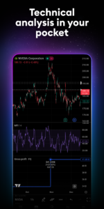 TradingView: Track All Markets 1.20.49.1.1001695 screenshot 5