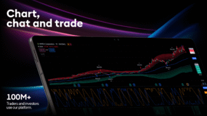 TradingView: Track All Markets 1.20.53.0.1001766 screenshot 8