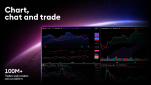 TradingView: Track All Markets screenshot 8