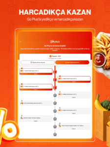 Trendyol Go: Food & Groceries 1.42.0.129 screenshot 12
