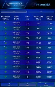 V-SPEED Speed Test 4.3.4.0 screenshot 20