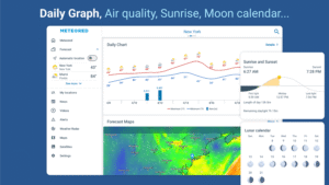 Weather Radar - Meteored News screenshot 14