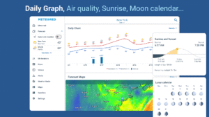 Weather Radar - Meteored News screenshot 20